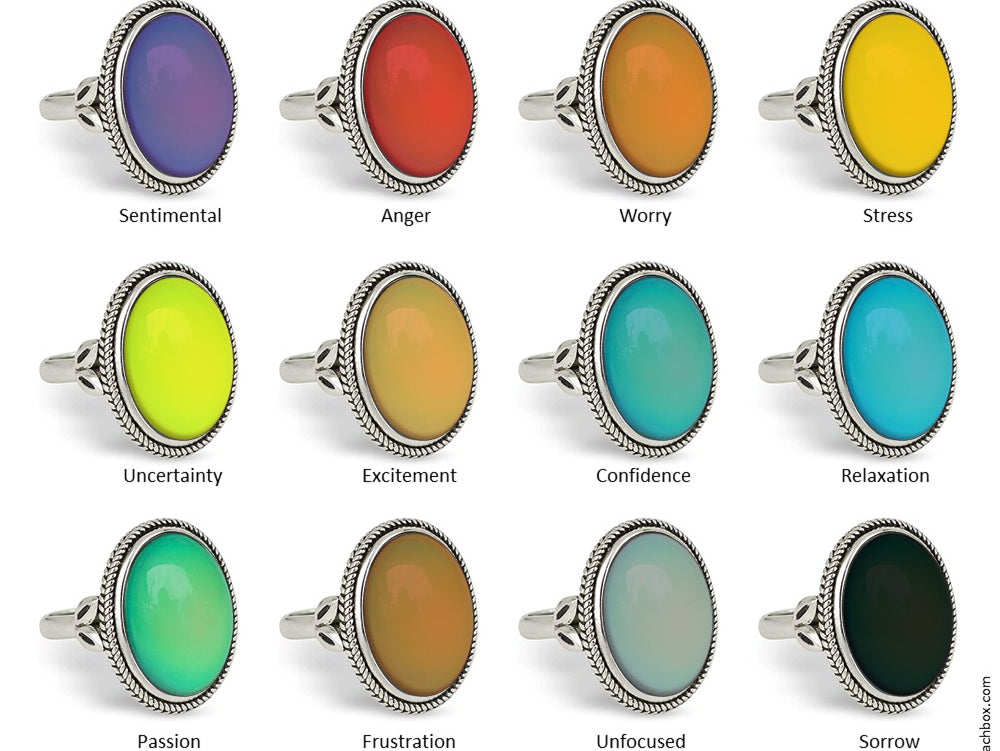 mood ring color chart